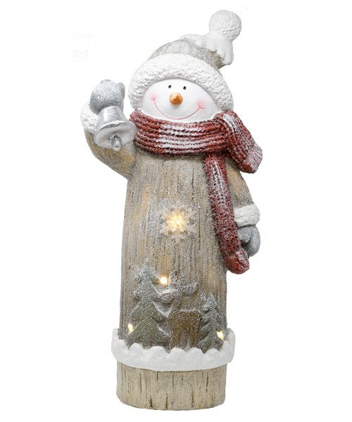 LED Snowman Door Greeter