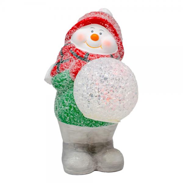 LED Snowman Figure