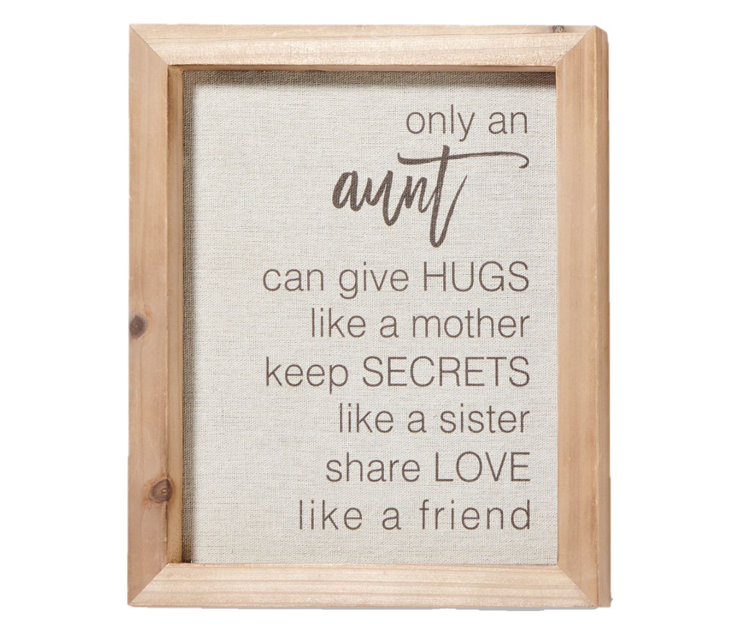 Sentiment Frames (CLEARANCE)
