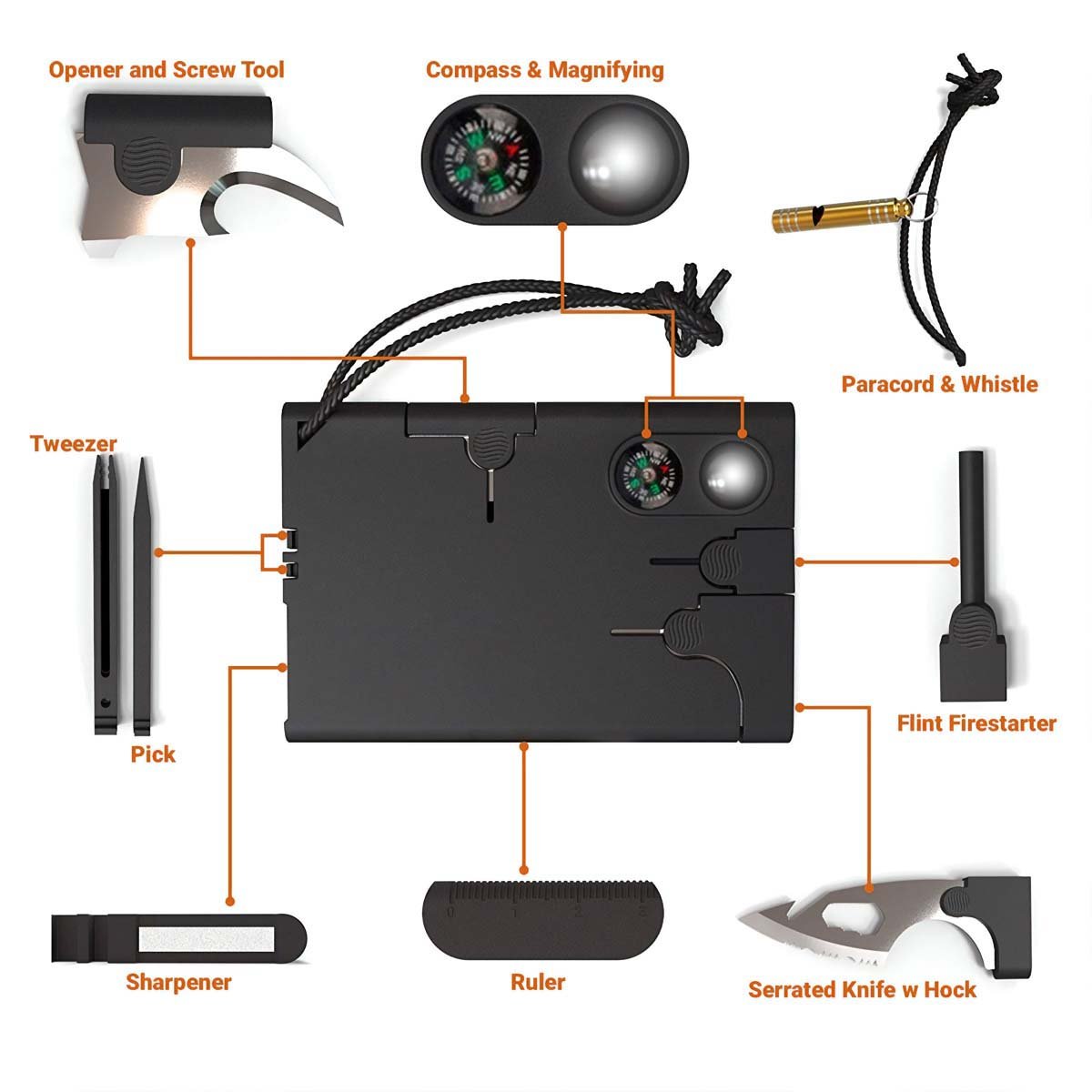 18-in 1 Survival Tool