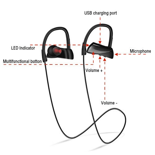 Waterproof Wireless BT Earphones - BLACK
