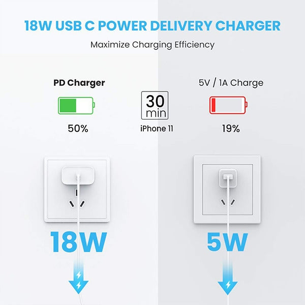 USB-C Adapter (18W) - WHITE