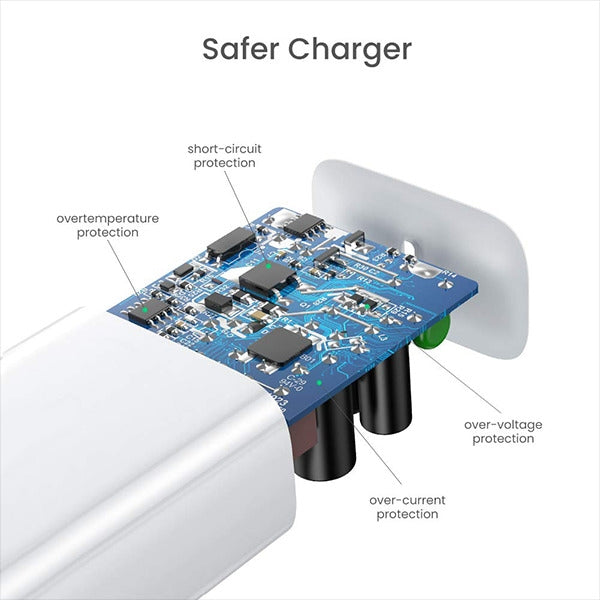 USB-C Adapter (18W) - WHITE
