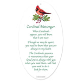 Acrylic Cardinal Ornament