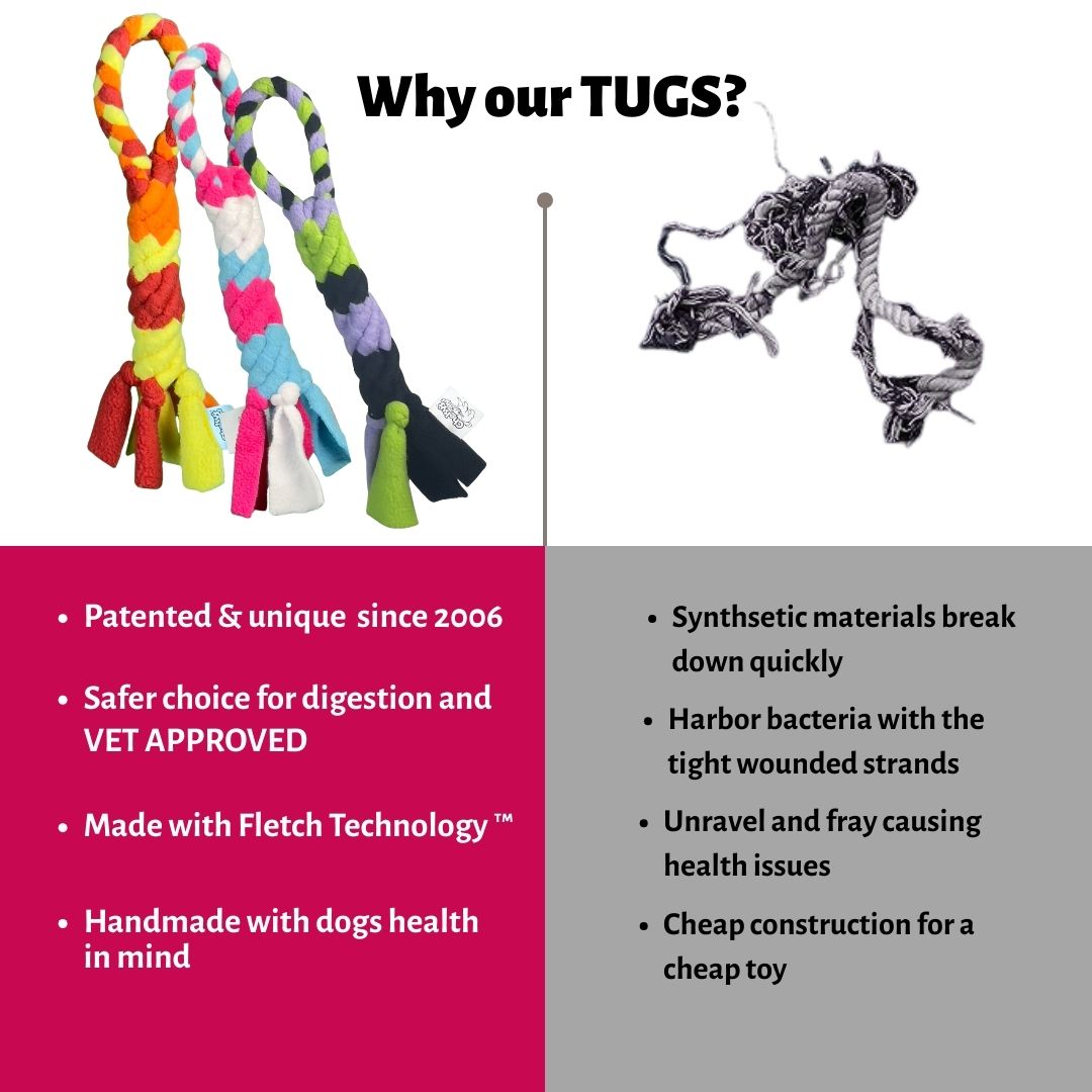 Chelsy’s Toys Patented Fleece Tug Toy – Interactive Dog Tug Toy for Play, Training & Enrichment