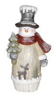Snowman Door Greeter