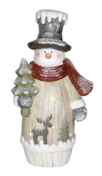 Snowman Door Greeter