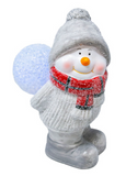 LED Snowman Figure