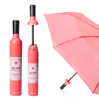 Umbrella in a Bottle