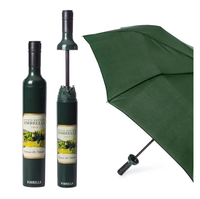 Umbrella in a Bottle