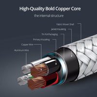 Type-C USB Charge/Sync -  6ft Cable