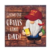 Gnome Block Talk