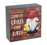 Gnome Block Talk