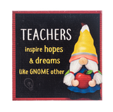 Gnome Block Talk